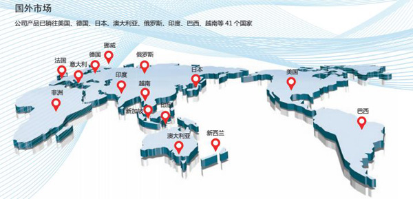 外洋营业 - c7c7娱乐平台官网入口