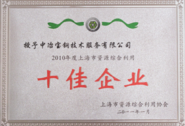 公司声誉 - c7c7娱乐平台官网入口