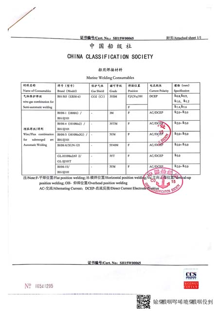 相关证书 - c7c7娱乐平台官网入口